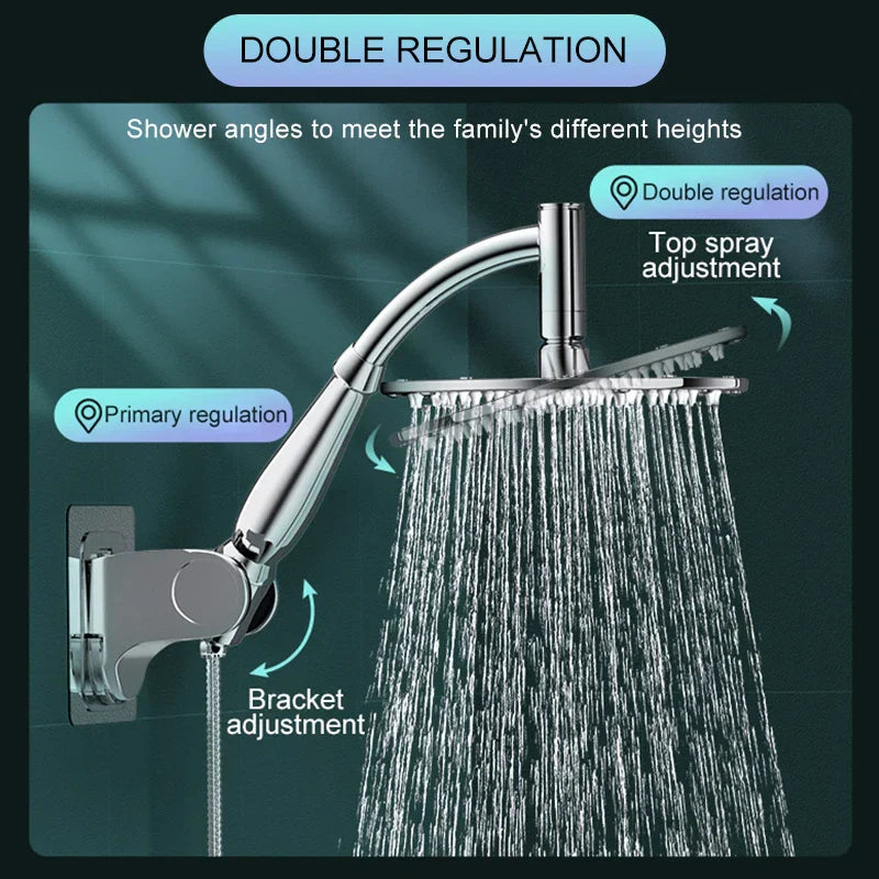 RainZen – Wassersparender Regenduschkopf für Spa-Gefühl zuhause