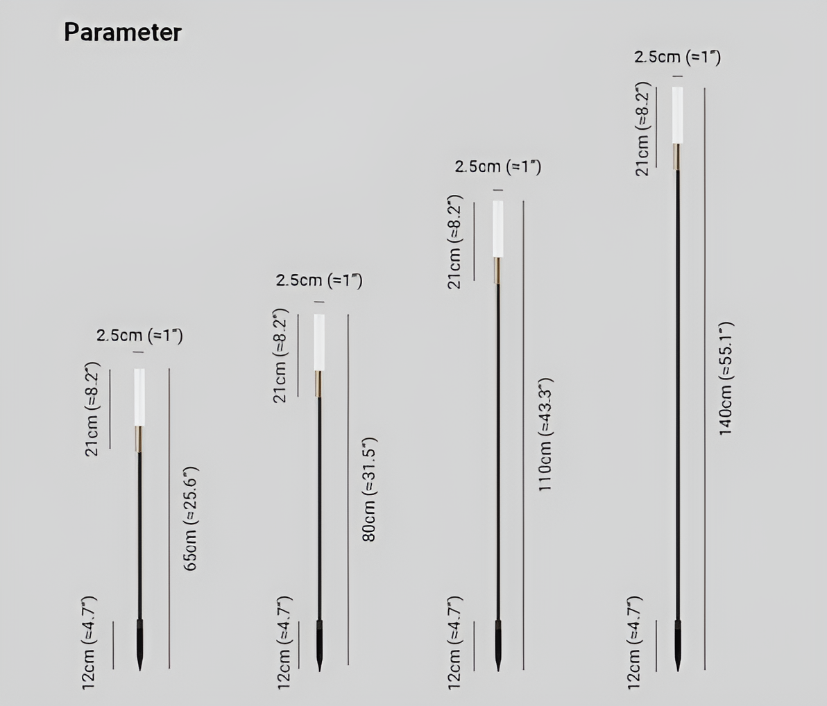 SolarEdge – Zeitgemäße Solarlampen für Terrasse & Garten