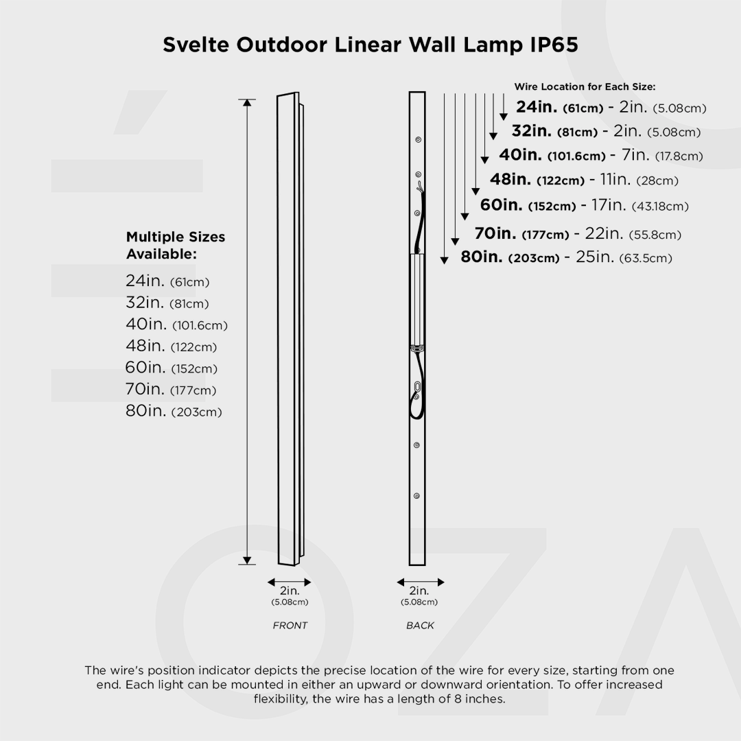 SlimBeam – Schlanke LED-Außenwandleuchte mit IP65-Schutz