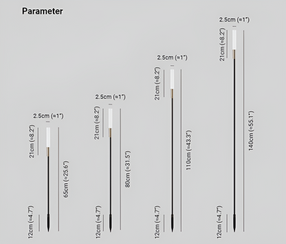 SolarEdge – Zeitgemäße Solarlampen für Terrasse & Garten