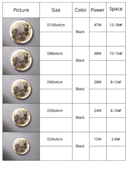 Stjärnljus - 3D LED Mond oder Erde Decken-/Wandleuchte